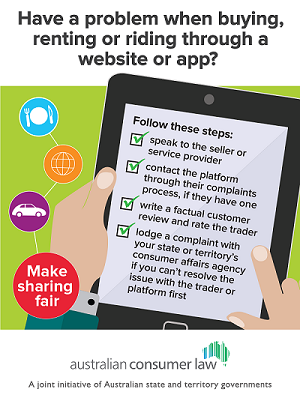 Sharing economy checklist